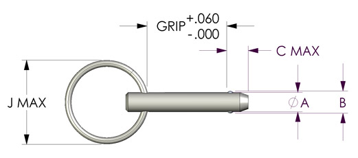 D Style Dimensions