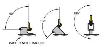 Shackle Pin 